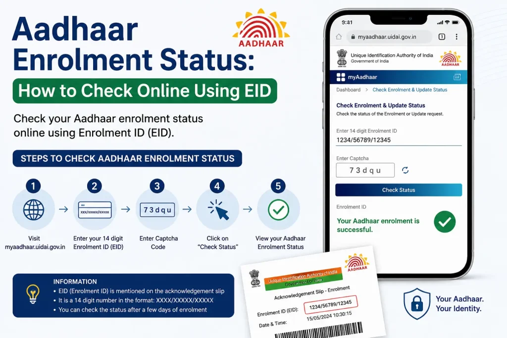 Aadhaar Enrolment Status: How to Check Online Using EID