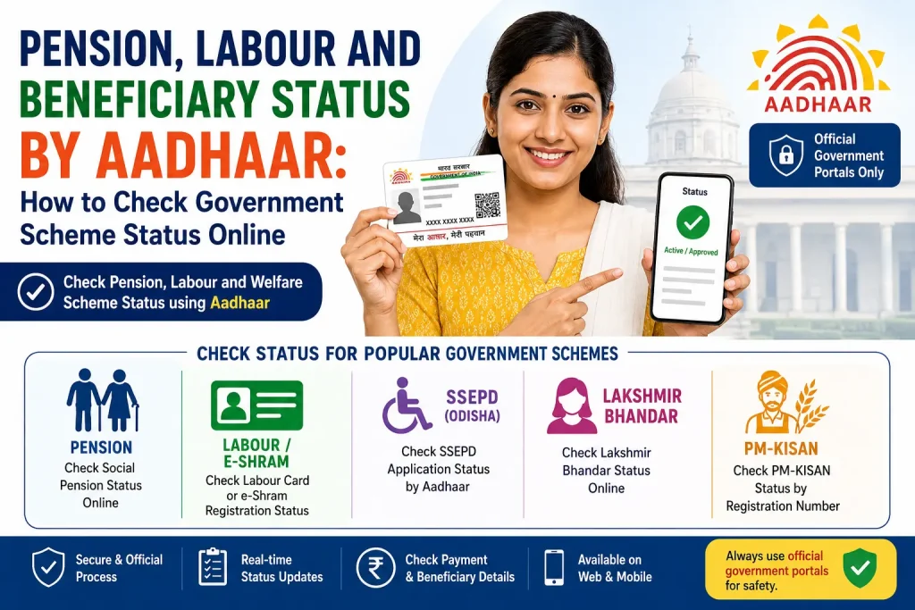 Pension, Labour and Beneficiary Status by Aadhaar Number