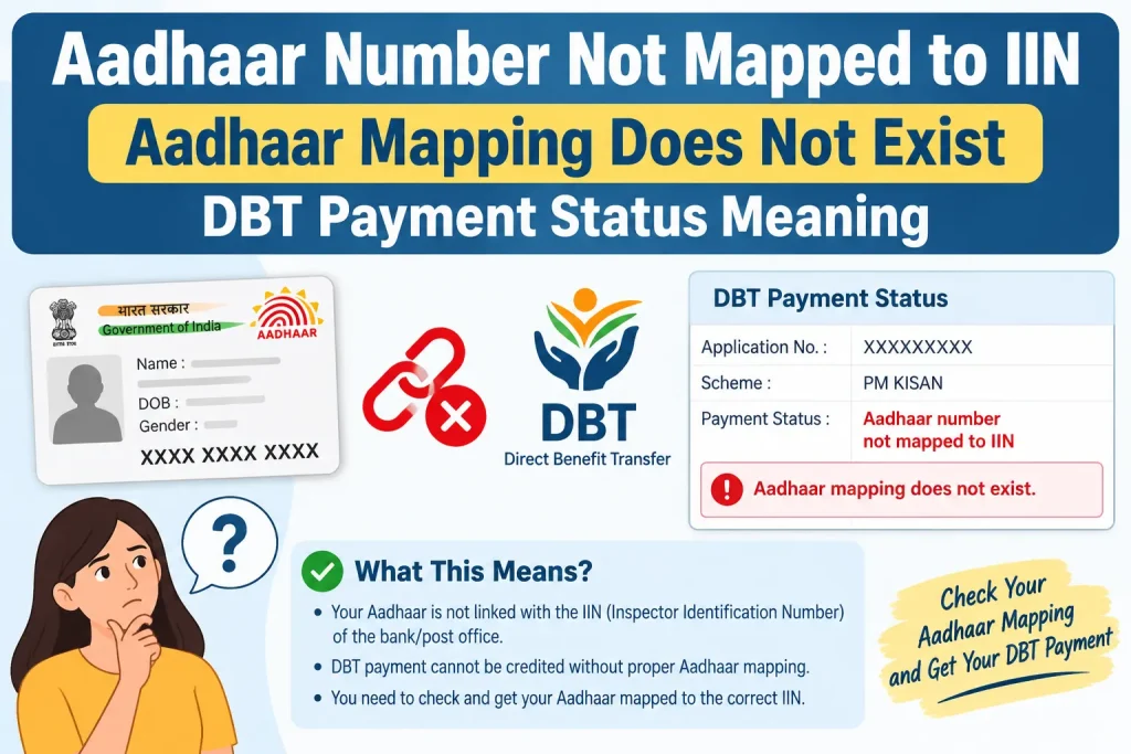 Aadhaar Number Not Mapped to IIN – DBT Payment Status