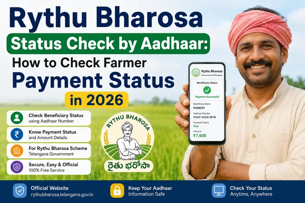 Rythu Bharosa status check by Aadhaar — farmer payment status on the official Telangana portal