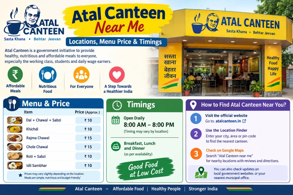 Atal Canteen Near Me: Locations, Menu Price & Timings Atal Canteen affordable food guide infographic showing menu prices, timings, locations, and digital token system.