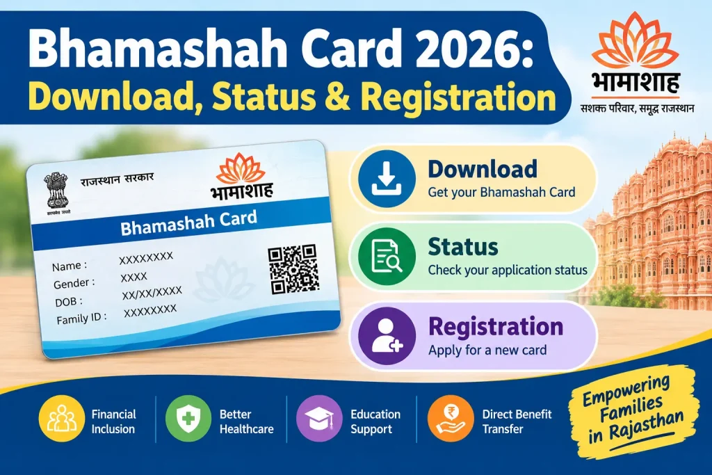 Bhamashah Card 2026: Download, Status & Registration Bhamashah Card 2026 infographic showing card download, status check, and registration details in Rajasthan