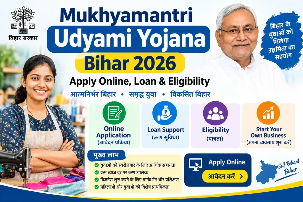 Mukhyamantri Udyami Yojana Bihar 2026 infographic showing online application, loan support, and eligibility details.