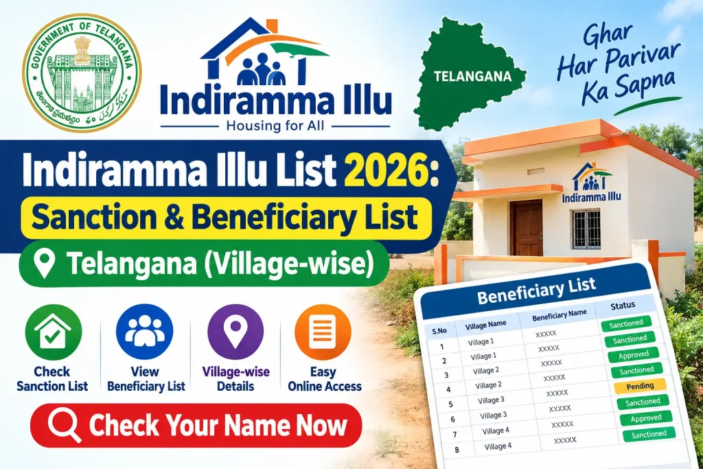 Indiramma Illu List 2026 Telangana Village-wise Beneficiary List