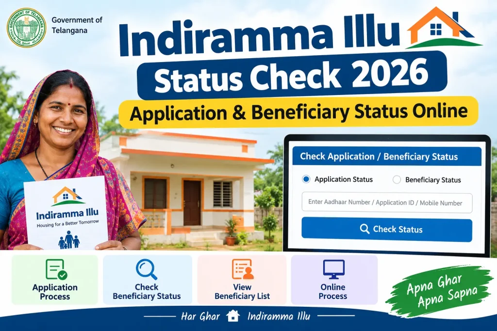 Indiramma Illu Status Check 2026 – Application and Beneficiary Status Online